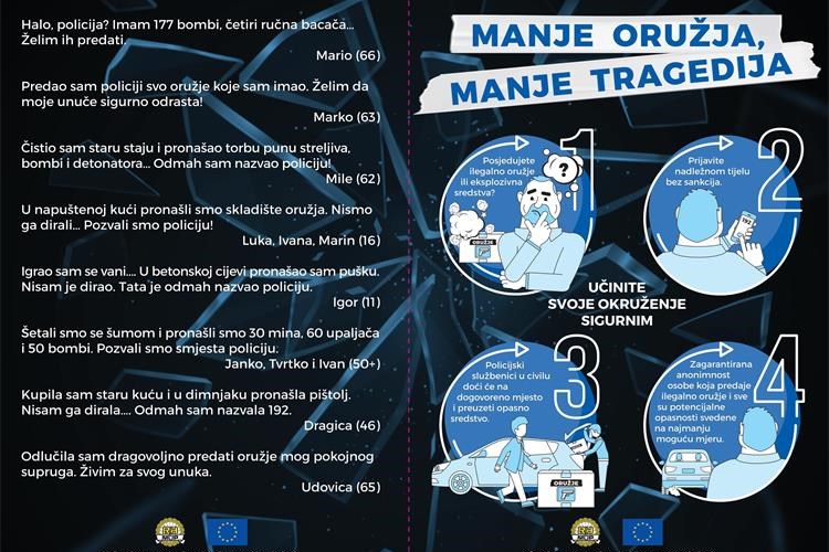 Slika /Novi direktorij/2024 godina/brosura 1 manje oružja.jpg